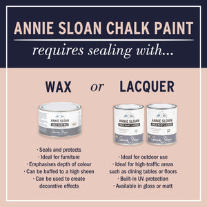Sandalwood Red - Annie Sloan Chalk Paint